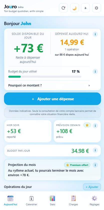 Vue Jouro du solde du jour et du budget quotidien